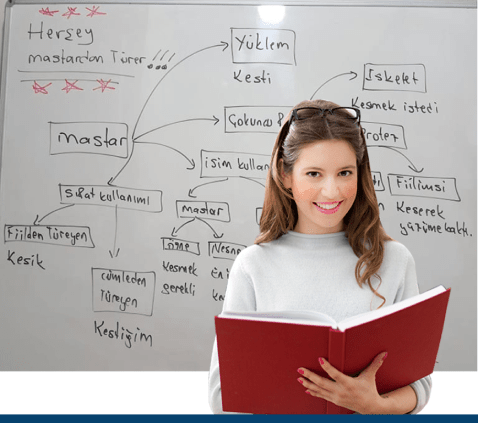 İngilizce motivasyon nasıl sağlanır? İngilizce öğrenme başarısı nasıl elde edilir?