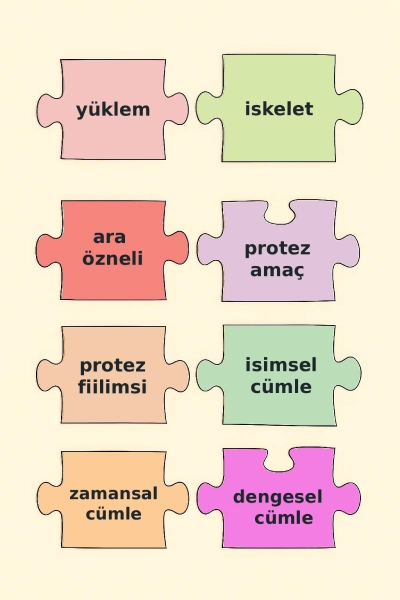 Akademik İngilizce Kursu - iş İngilizcesi - İngilizce konuşma - İngilizce makale yazmak