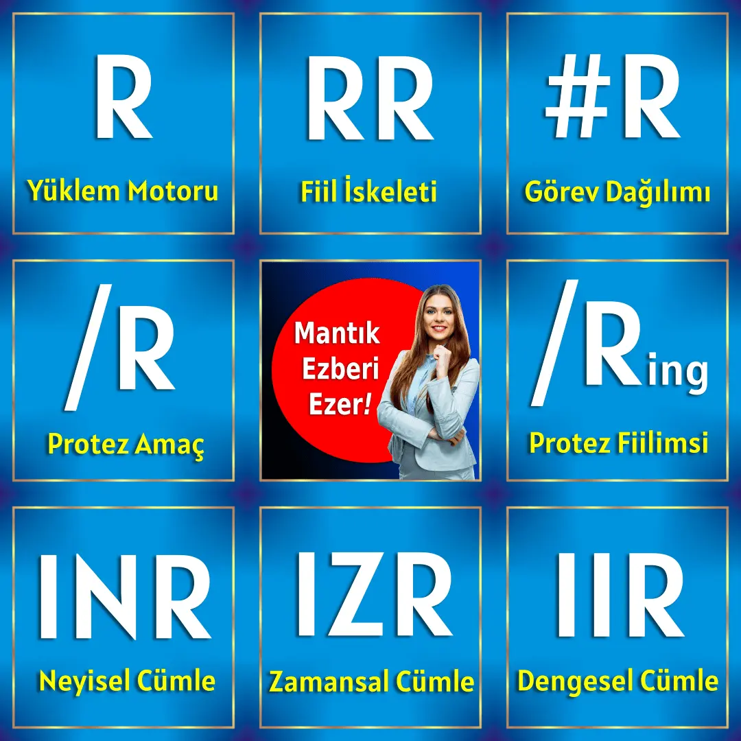 En kolay İngilizce öğreten İngilizce kursu mu arıyorsunuz? Ezbersiz İngilizce öğrenmek için size tavsiyelerimiz var... En kolay İngilizce öğreten İngilizce kursu mu arıyorsunuz? Ezbersiz İngilizce öğrenmek için size tavsiyelerimiz var...