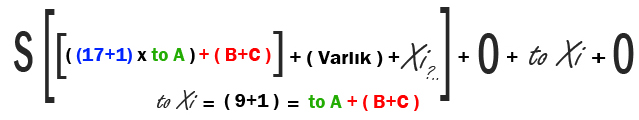 İngilizcenin yapısal formülü ve İngilizceyi oluşturan bileşenlerin neler olduğu hakkında verilen formül. İngilizcenin yapısal formülü ve İngilizceyi oluşturan bileşenlerin neler olduğu hakkında verilen formül.